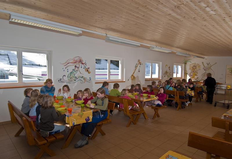 Kinderland
